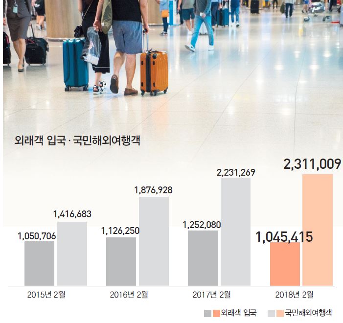 뉴스 사진
